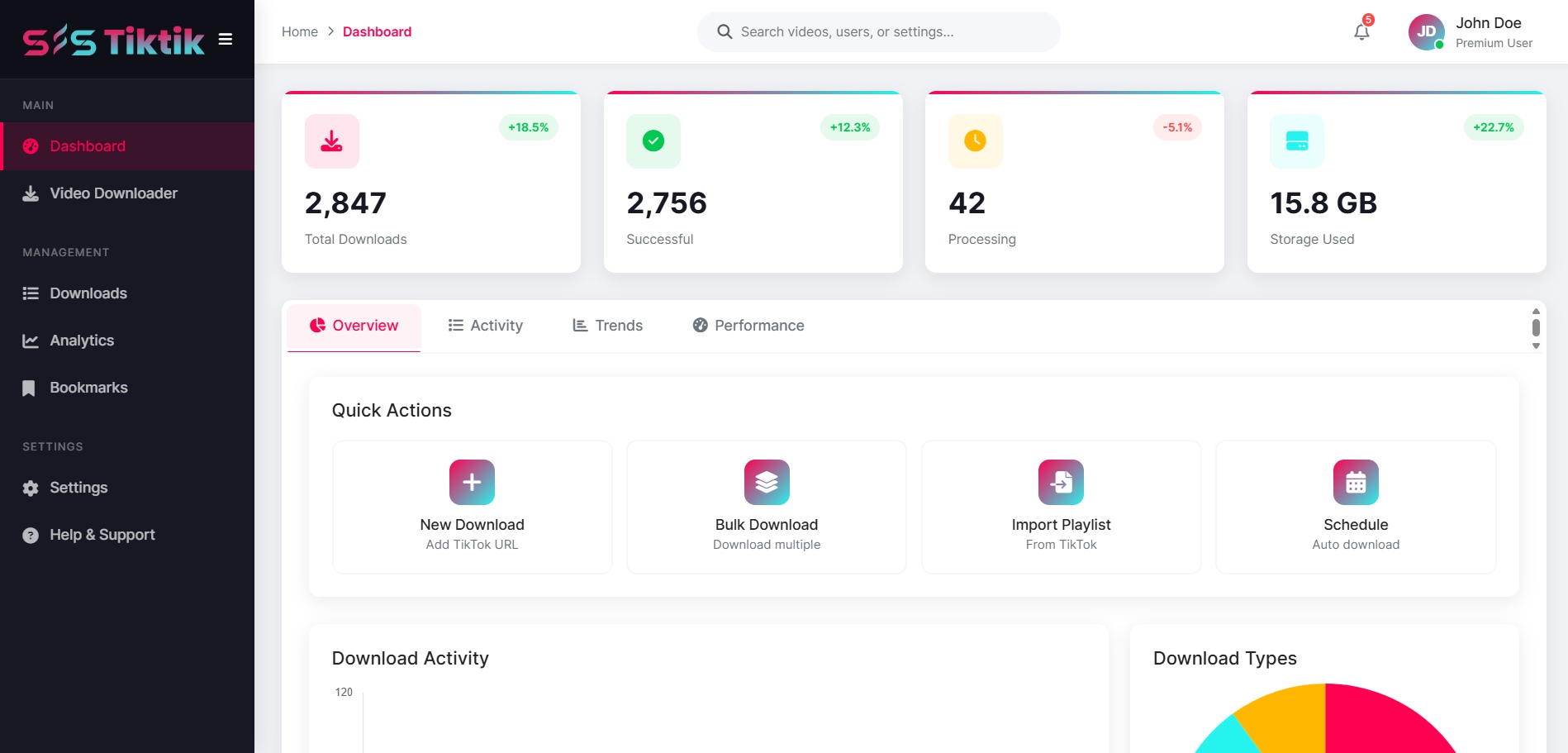 SSS TikTok Features Overview